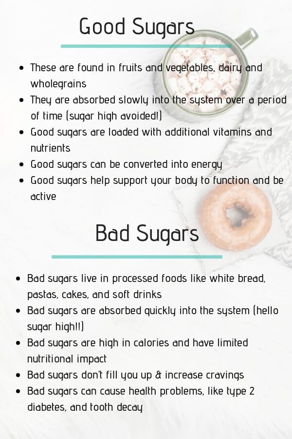 good sugar v bad sugar