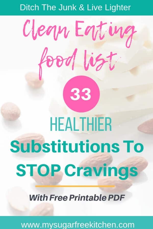 How In direction of Very easily Slice Back again Upon Sugar and Really feel Suddenly Far better photograph regarding Clean Eating Food List Printable known as How In direction of Quickly Slash Back again Upon Sugar and Seem Out of the blue Improved