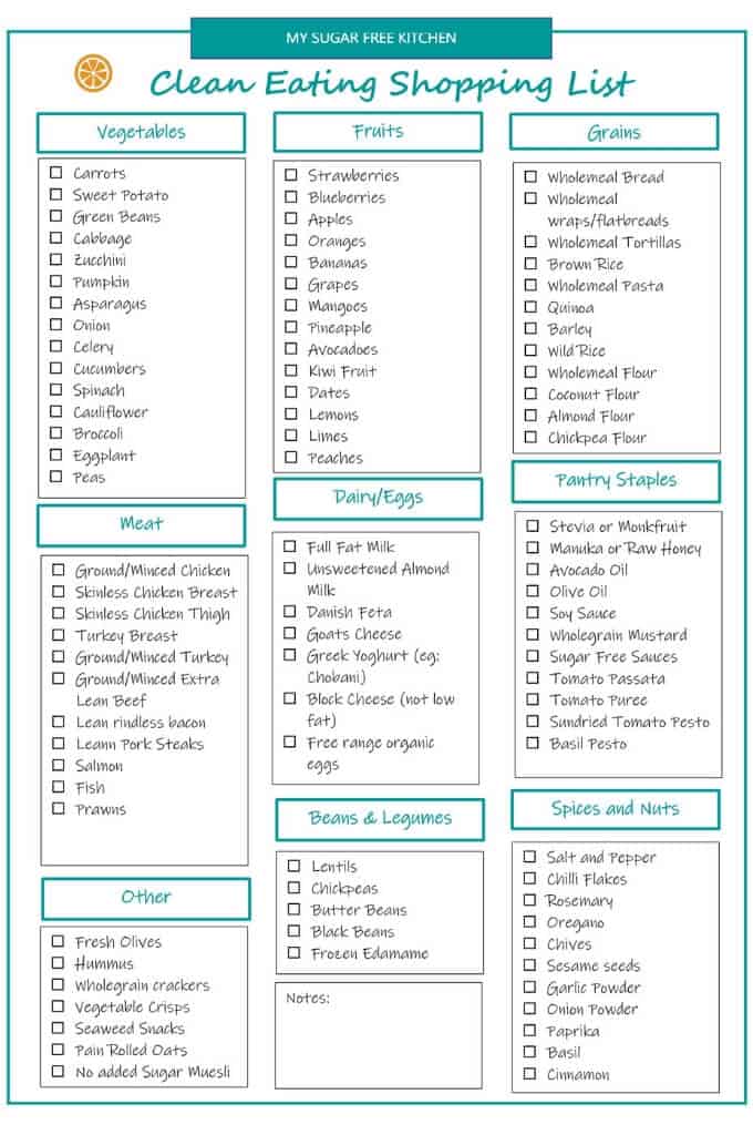 Simple Printable Clean Eating Shopping List To Help You Loose Weight simple-printable-clean-eating-shopping-list-to-help-you-loose-weight